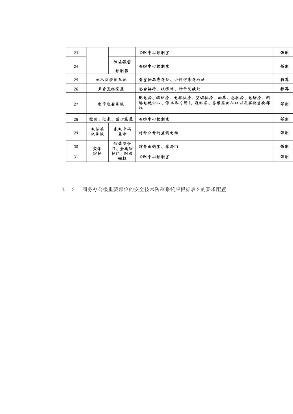 《重点单位重要部位安全技术防范系统要求第8部分：旅馆、商务办公_第3页