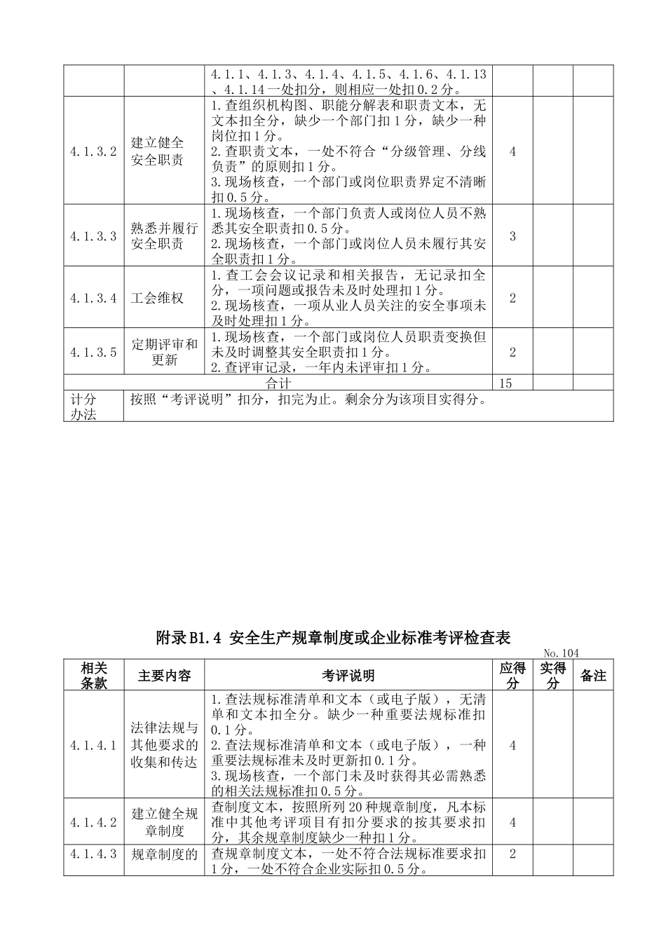 机械制造企业安全生产标准化考评检查表_第3页