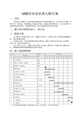 1#循环水凉水塔检修方案