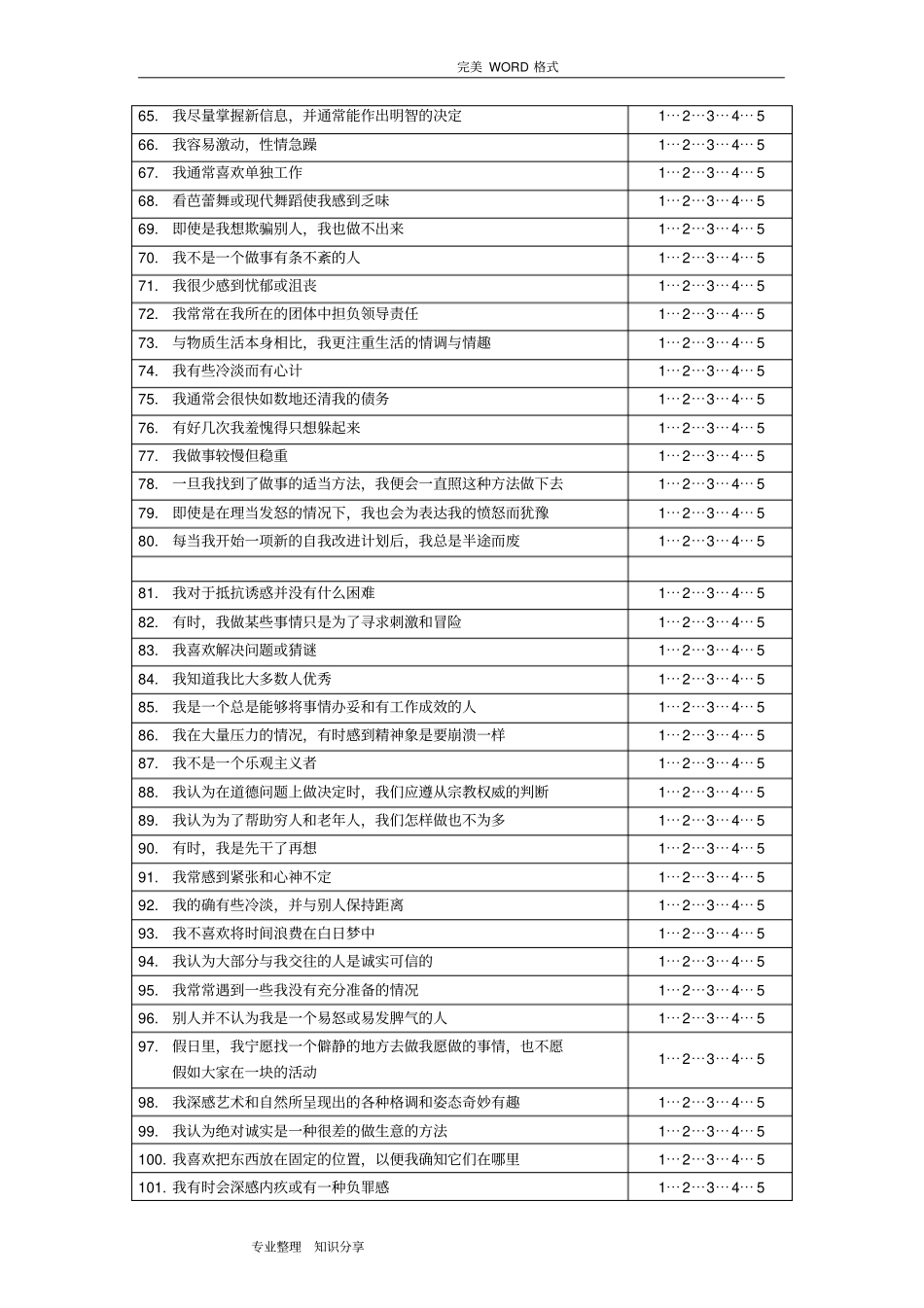 大五人格测验(240道题[完整版]和计分方法)_第3页