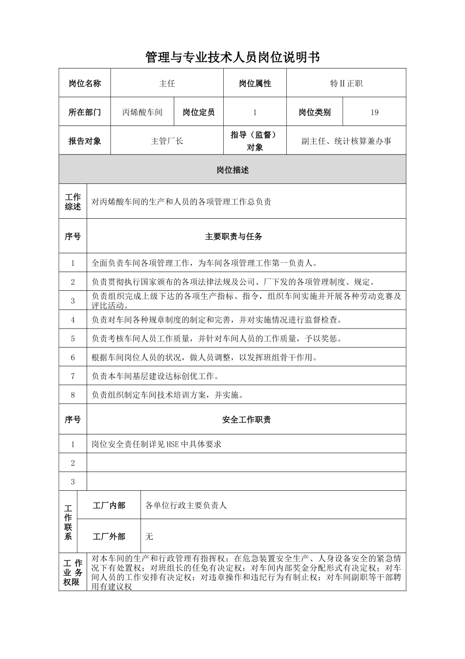 丙烯酸车间岗位说明书_第1页