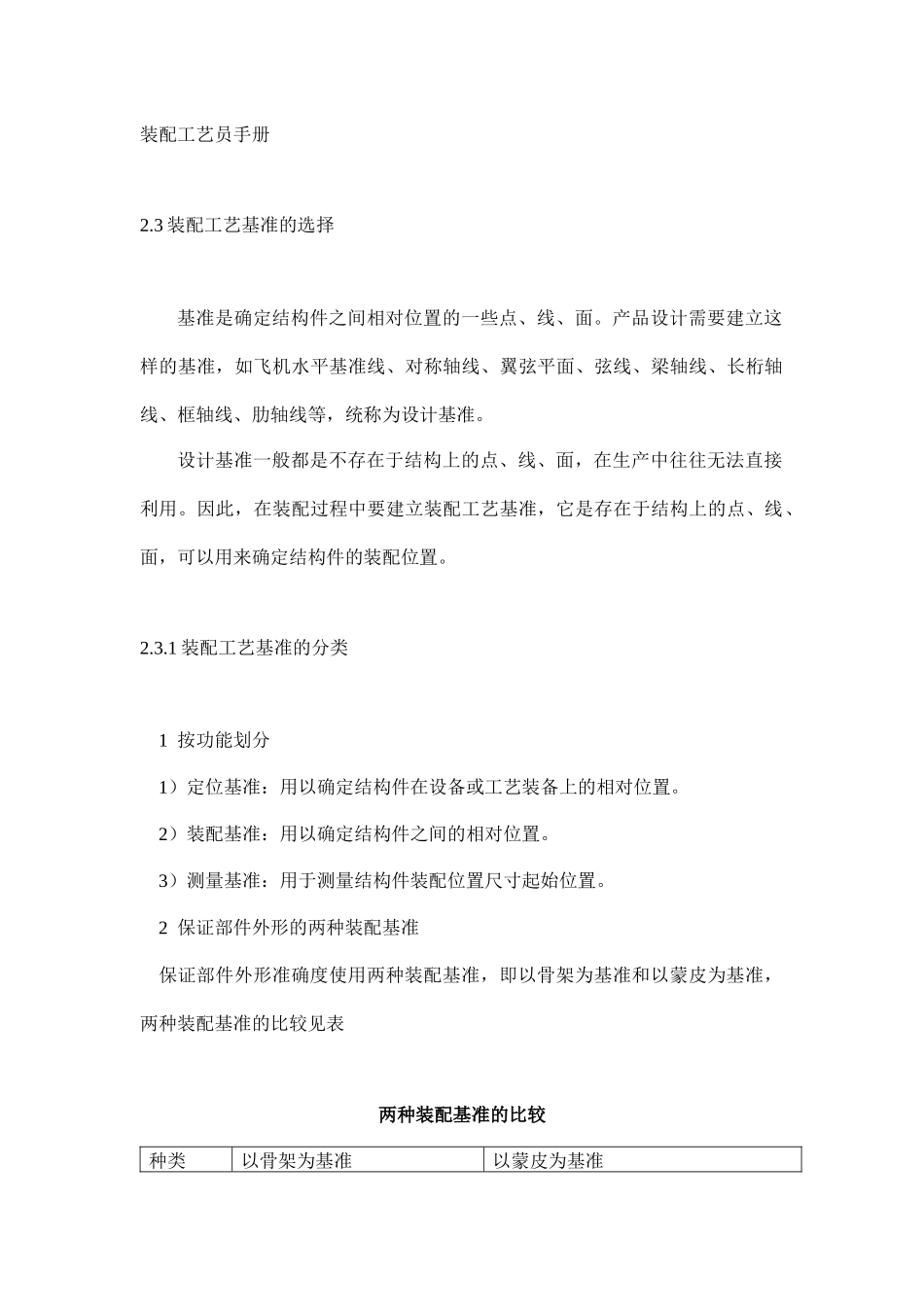 装配工艺员手册_第1页