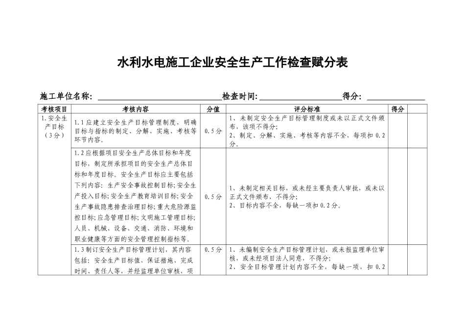 水利水电施工企业安全生产工作检查赋分表_第1页