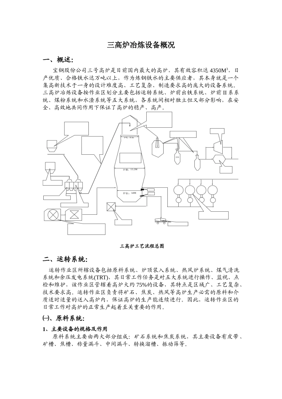 宝钢三高炉设备概况_第1页