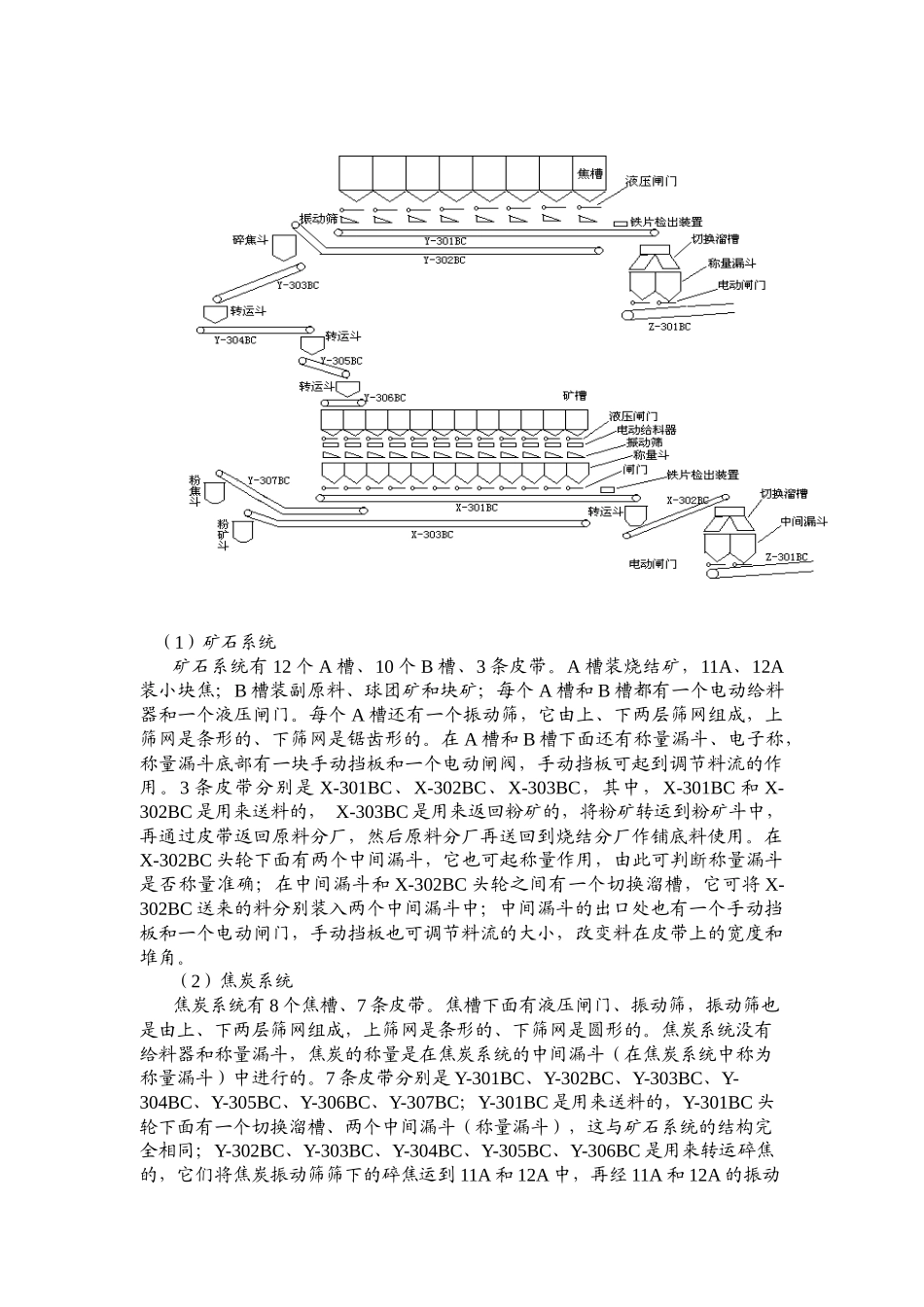 宝钢三高炉设备概况_第2页