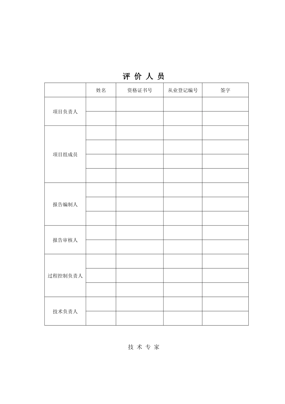 天津市西青区成达金属加工厂安全现状评价报告_第3页