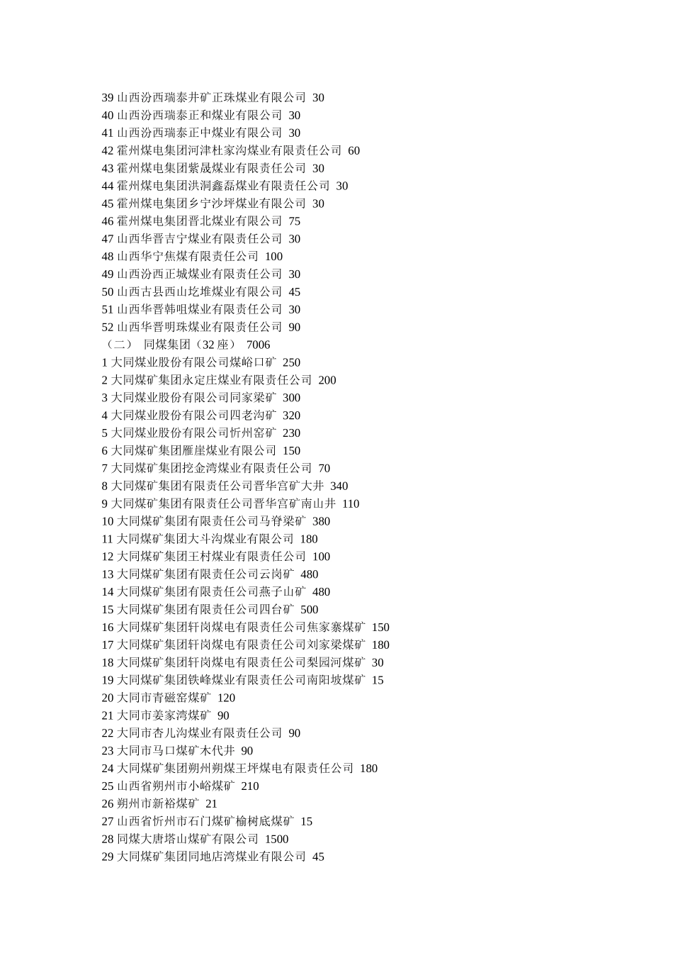 山西省生产矿井情况表_第2页