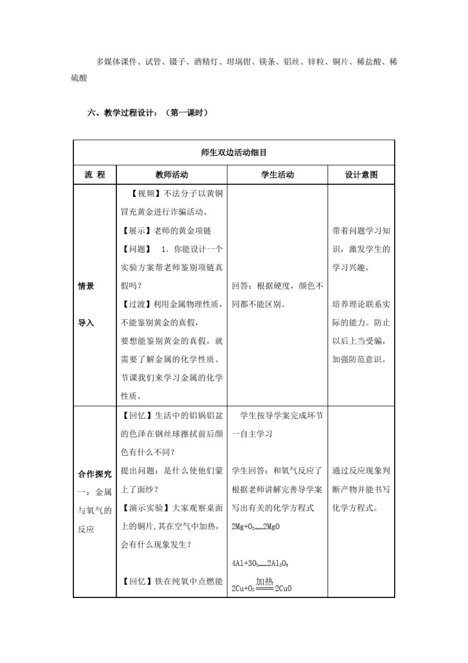 初中化学_金属的化学性质(第1课时)教学设计学情分析教材分析课后反思_第2页