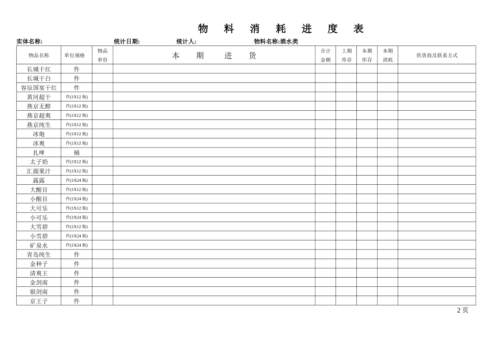 物料消耗进度表_第2页