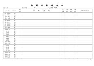 物料消耗进度表
