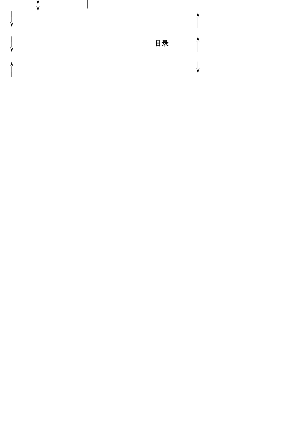 某公司联合车间及配套工程施工组织设计方案(67页)_第1页