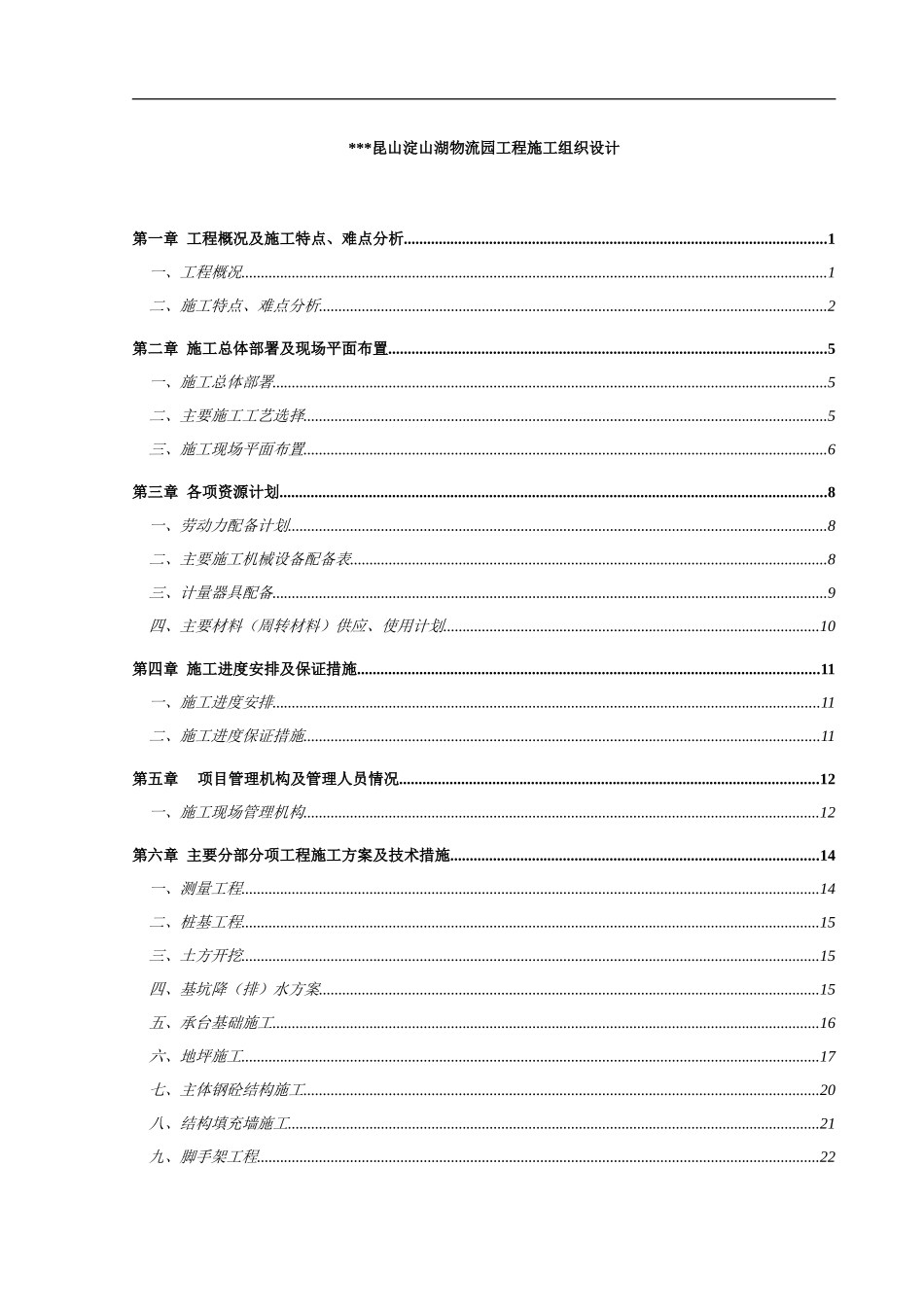 昆山物流园工程_secret(DOC79页)_第1页