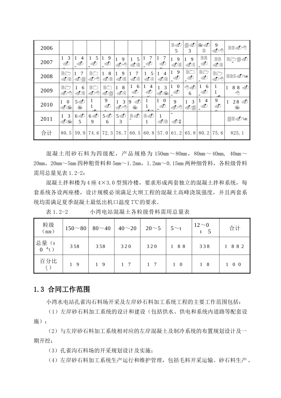 石料场开采及左岸砂石料生产工程技术方案_第2页