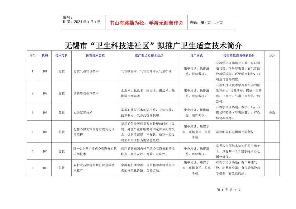 无锡市“卫生科技进社区”拟推广卫生适宜技术简介_第1页