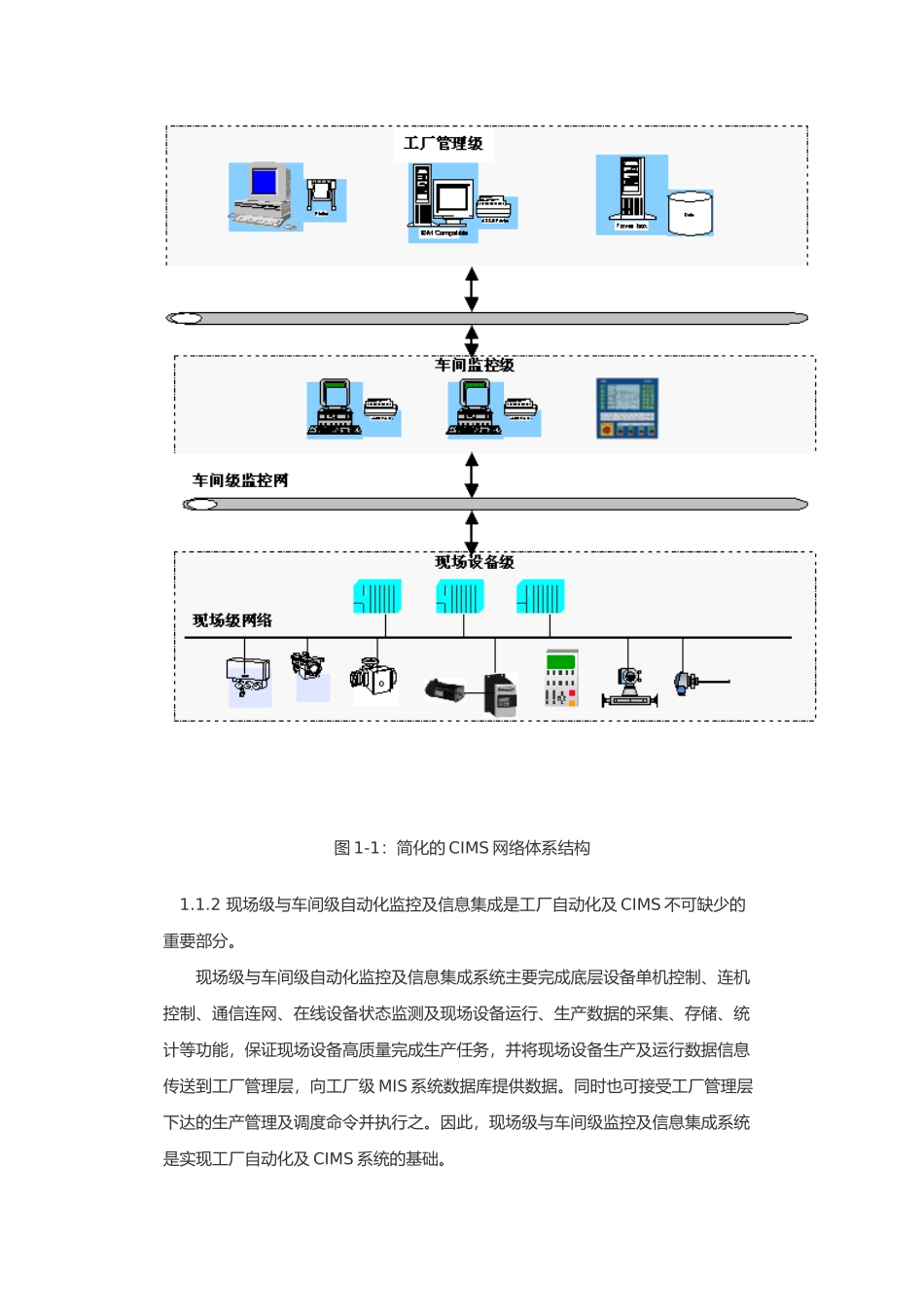 现场总线技术要点_第2页