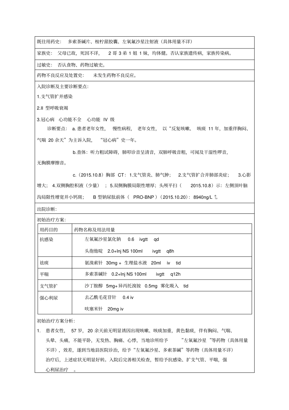 支气管扩张药历_第2页