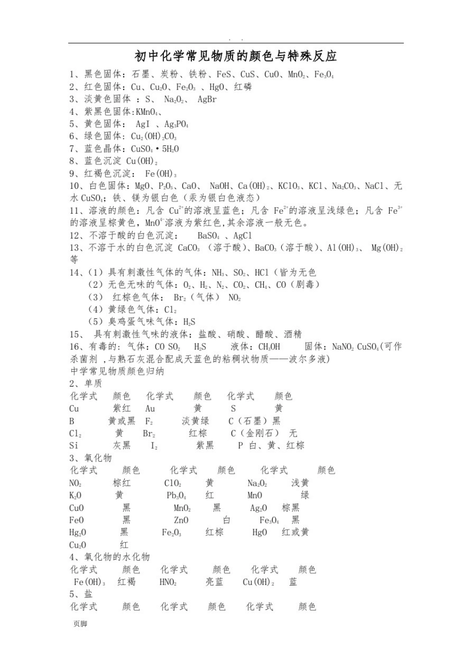 初中化学常见物质的颜色与特殊反应_第1页
