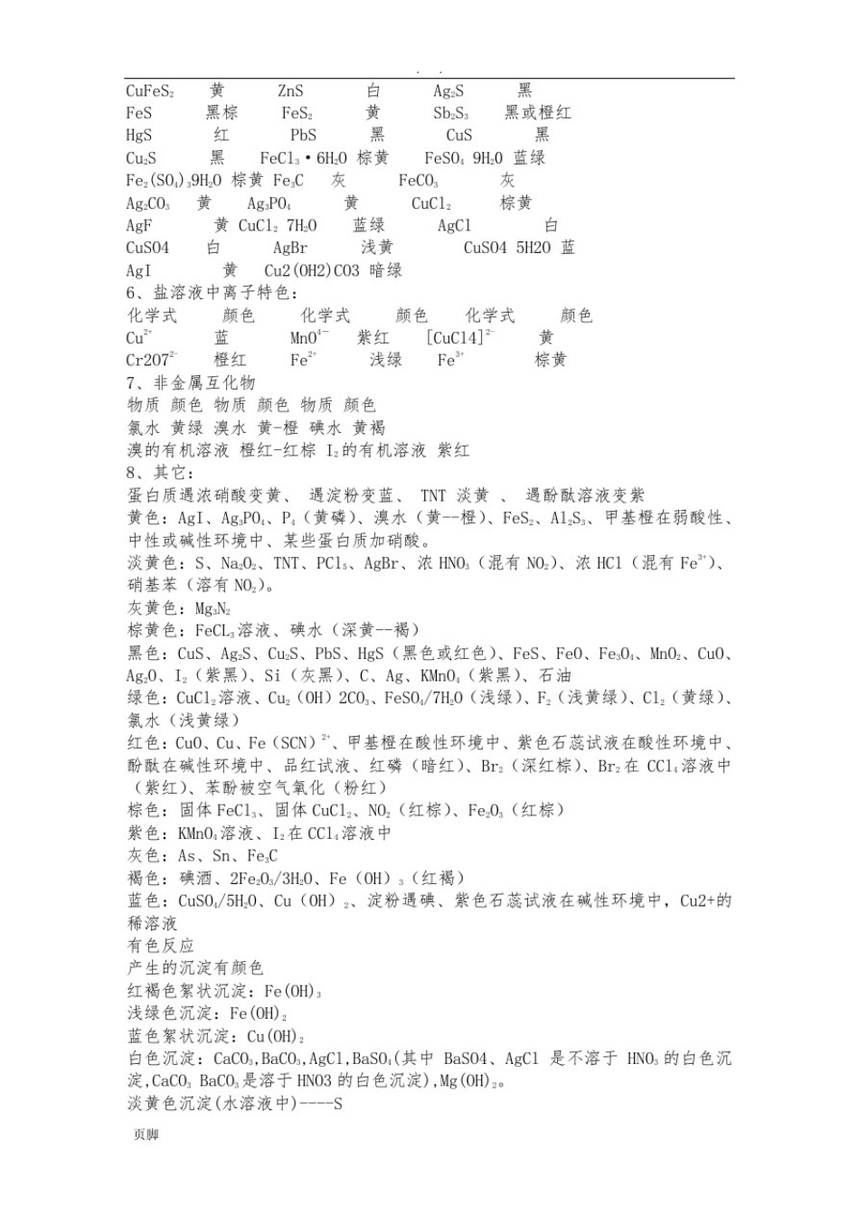 初中化学常见物质的颜色与特殊反应_第2页