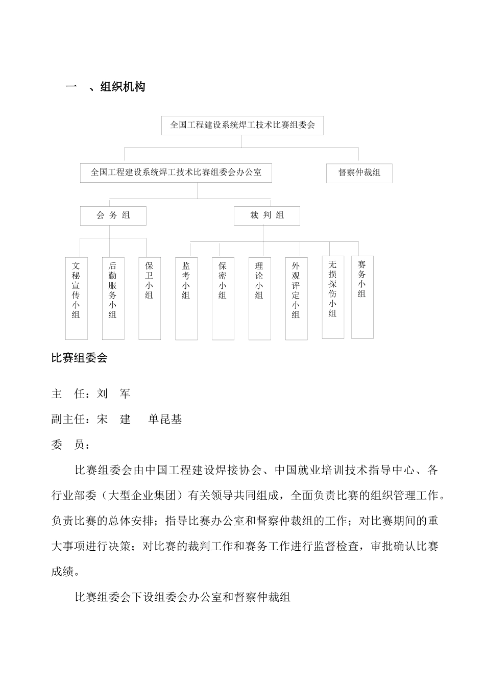 全国工程建设系统（第九届）焊工技术比赛工作文件-目_第2页