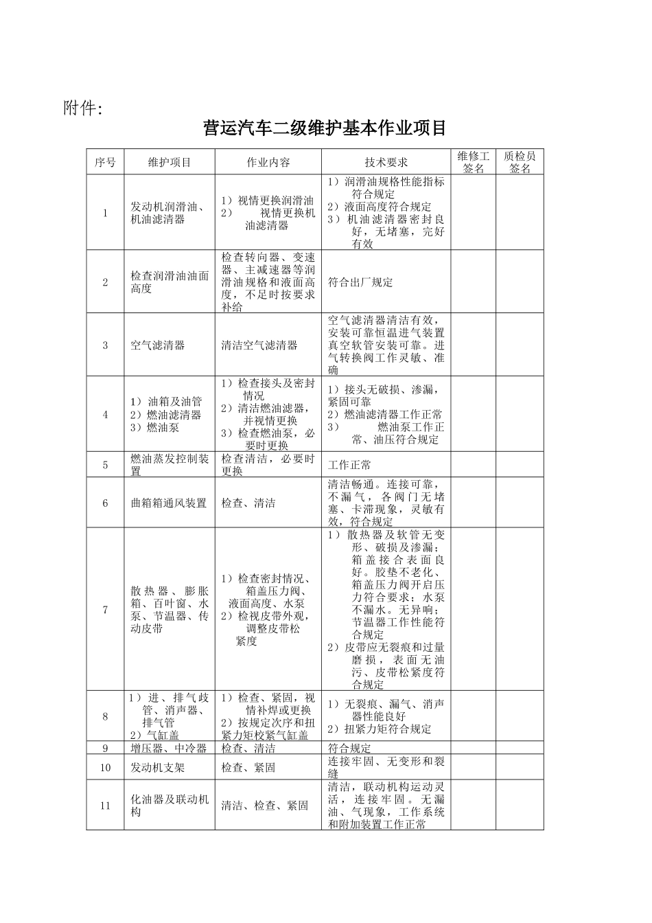 汽车二级维护67499926_第1页