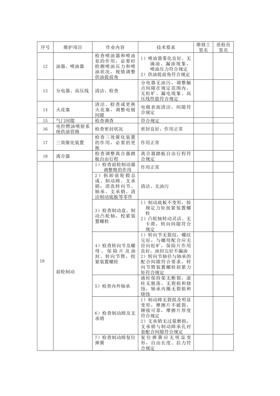 汽车二级维护67499926_第2页