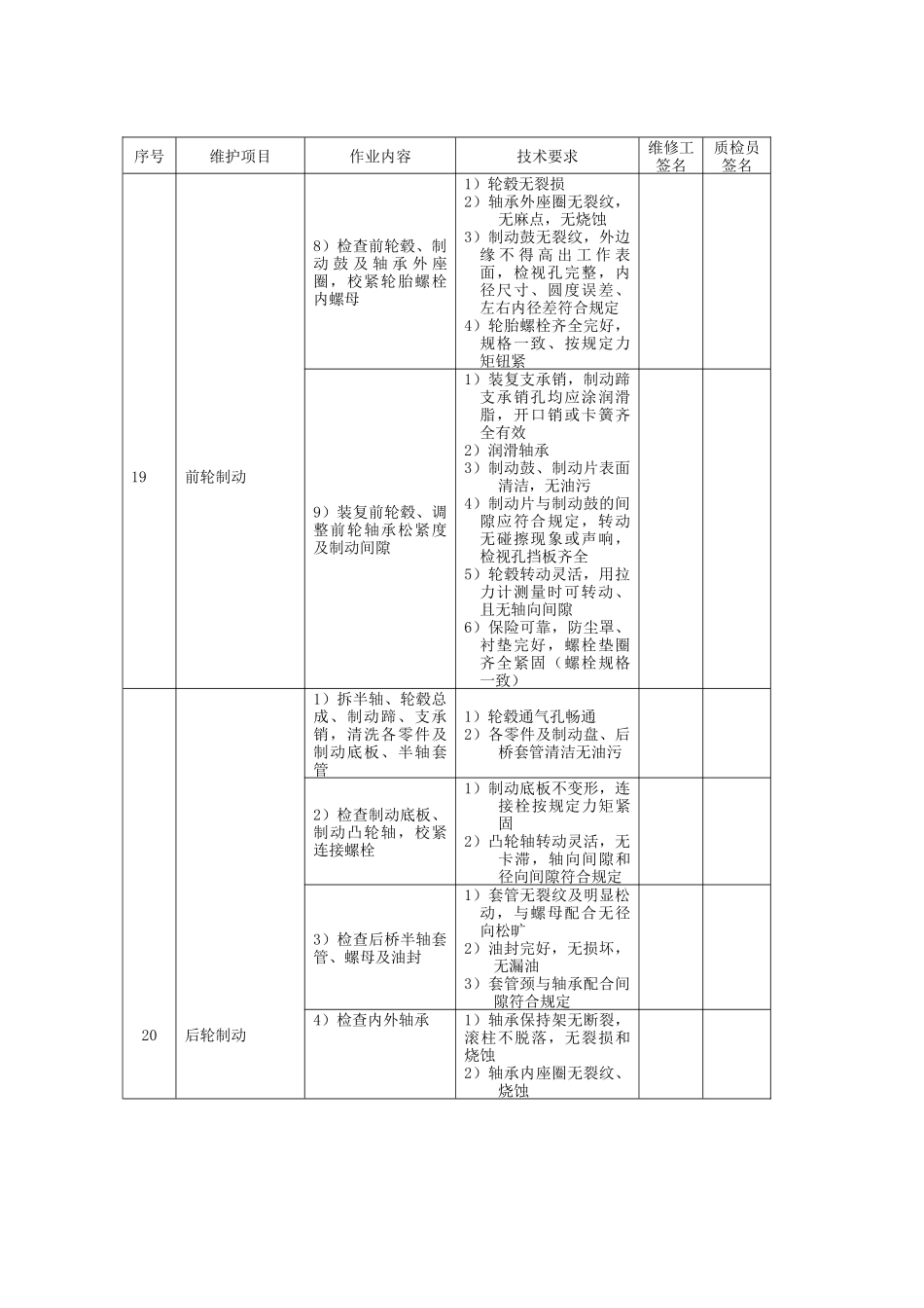 汽车二级维护67499926_第3页