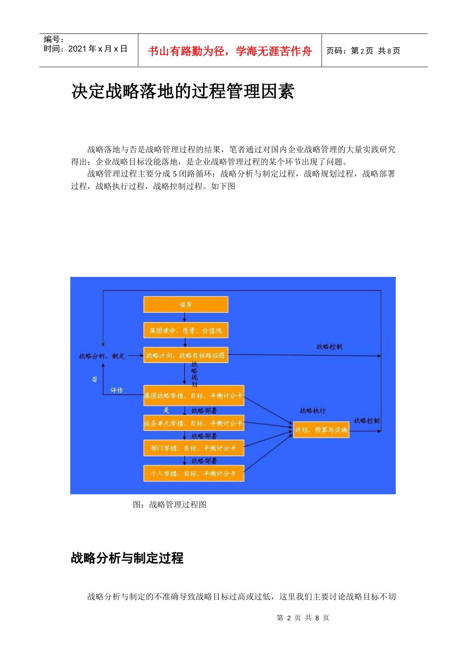 是什么影响了战略落地_第2页