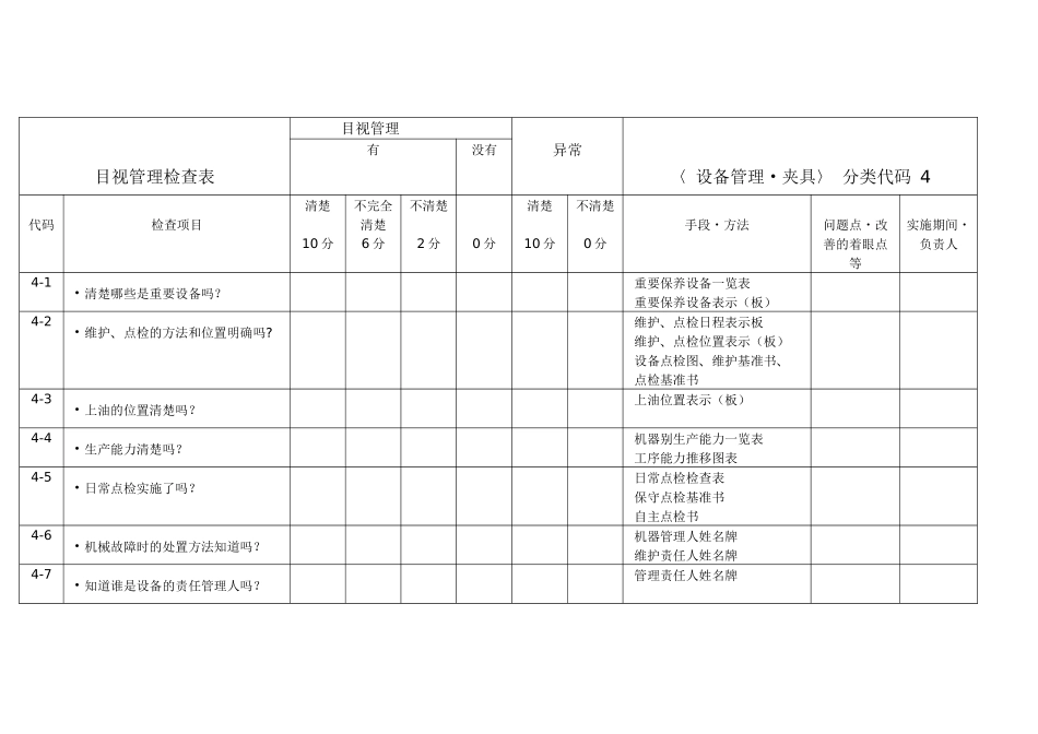 5S设备管理、夹具目视检查表_第1页