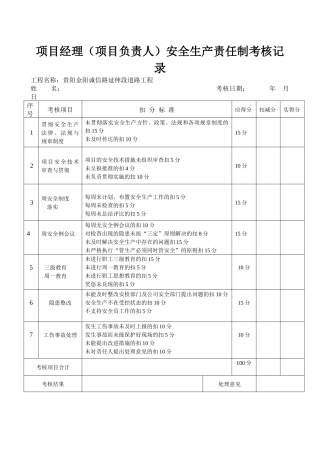 工程项目安全生产责任制考核记录表