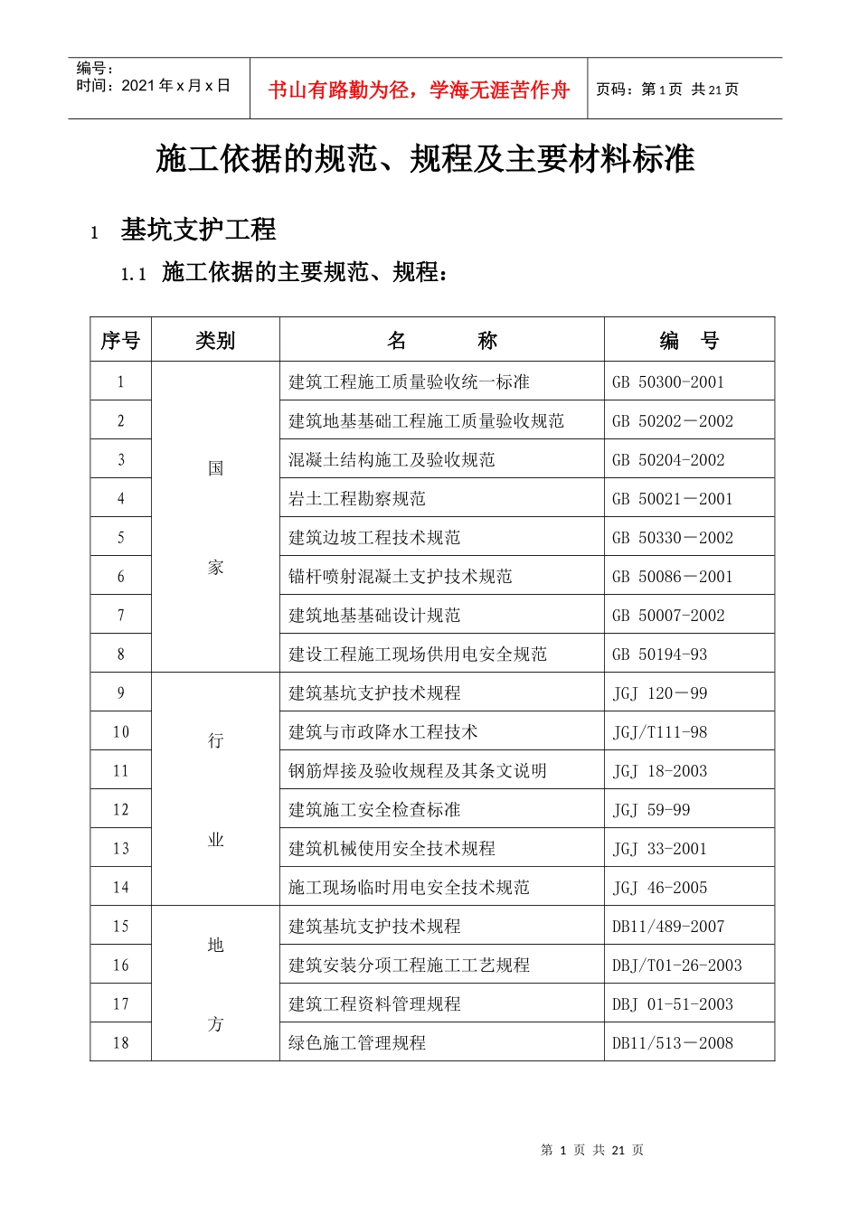 施工依据的规范_第3页