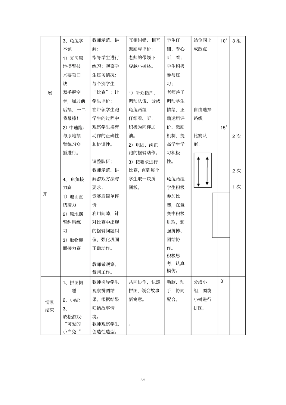 小学体育课教案_第2页