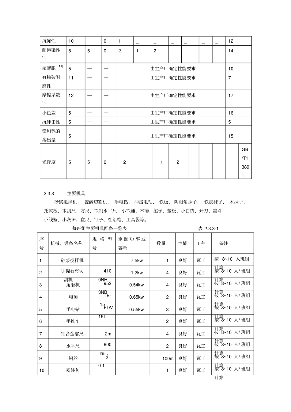 室内贴面砖施工工艺标准_第3页