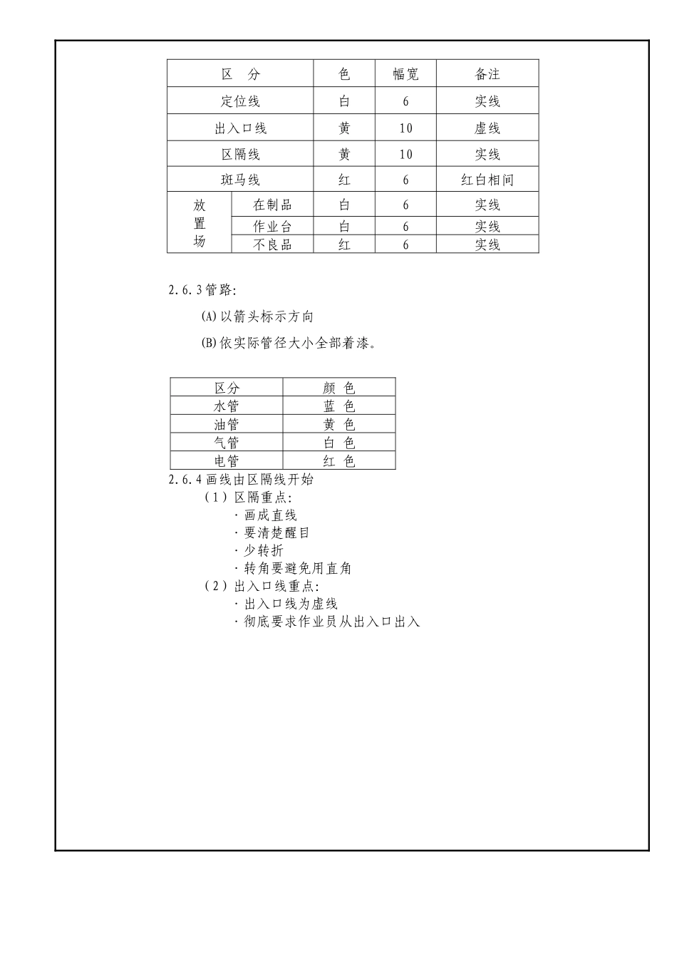 5S推行手册N_第3页