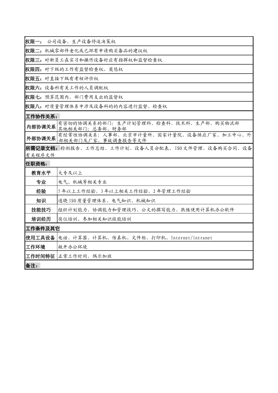 化妆品公司设备科主管岗位说明书_第2页
