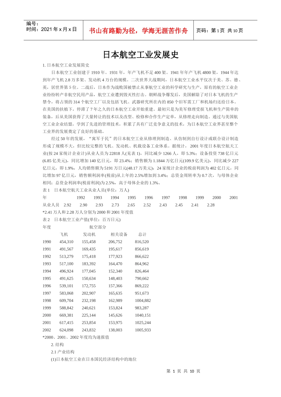 日本航空工业发展史_第1页