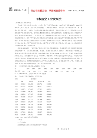 日本航空工业发展史