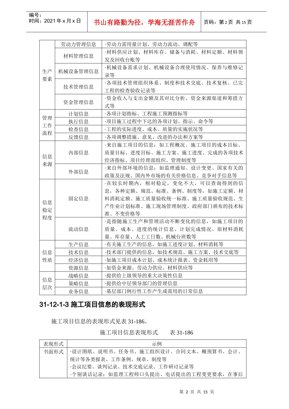 施工项目信息管理_第2页
