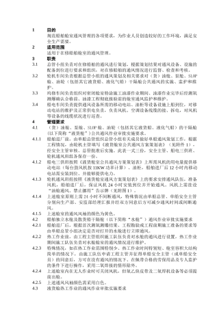 船舶舱室通风作业管理规定