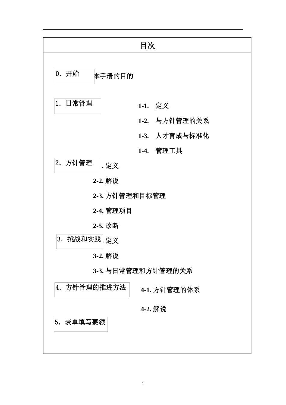 日常管理与方针管理_第1页