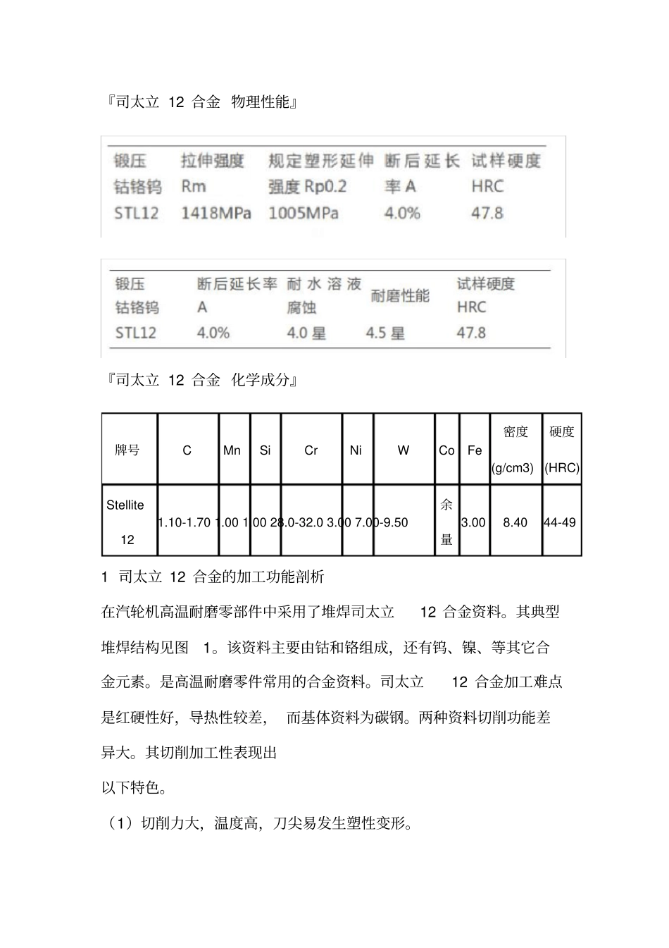 司太立12合金的车削加工工艺研究说明Stellite12执行标准_第2页