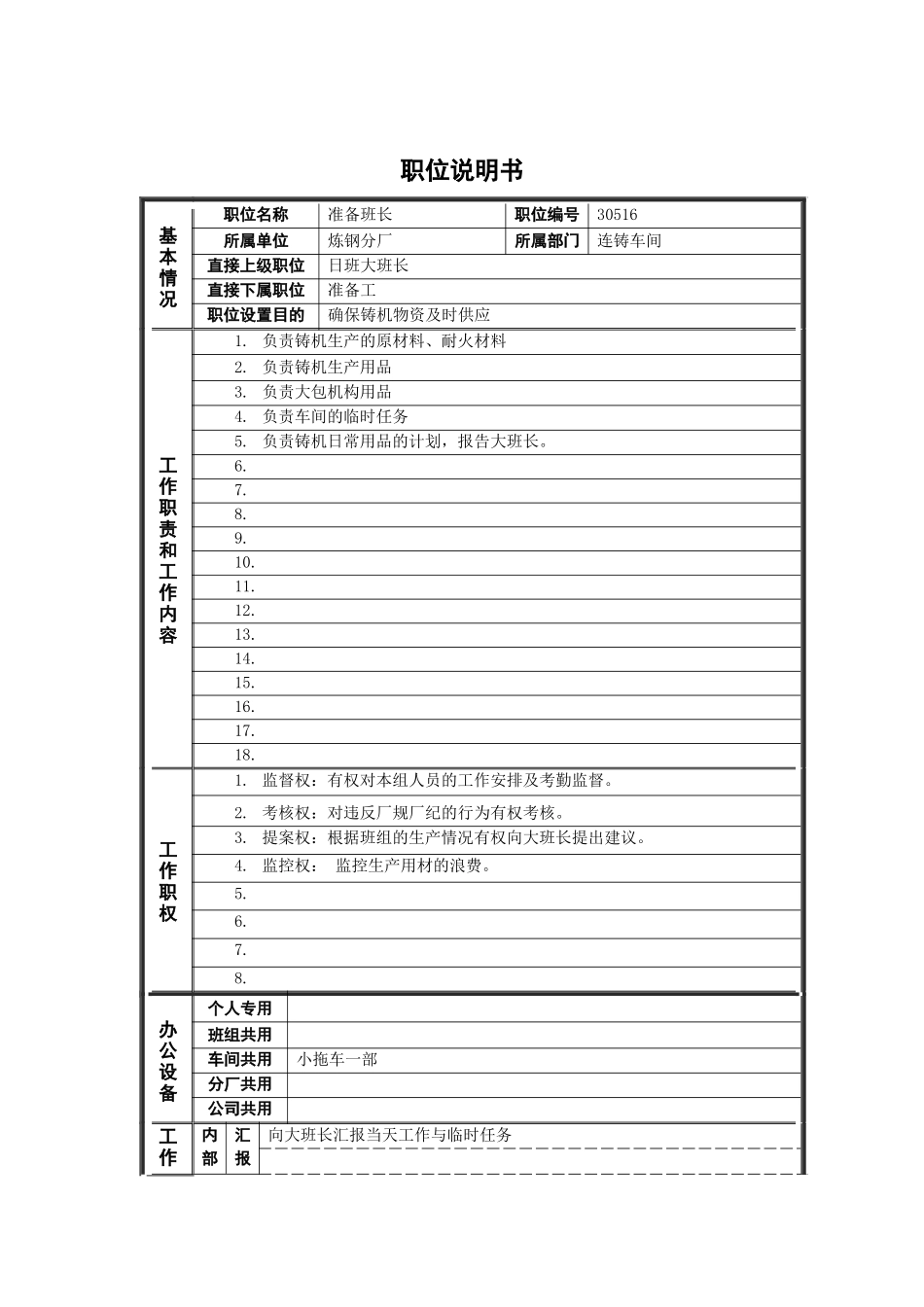 德龙钢铁-准备班长职位说明书_第1页