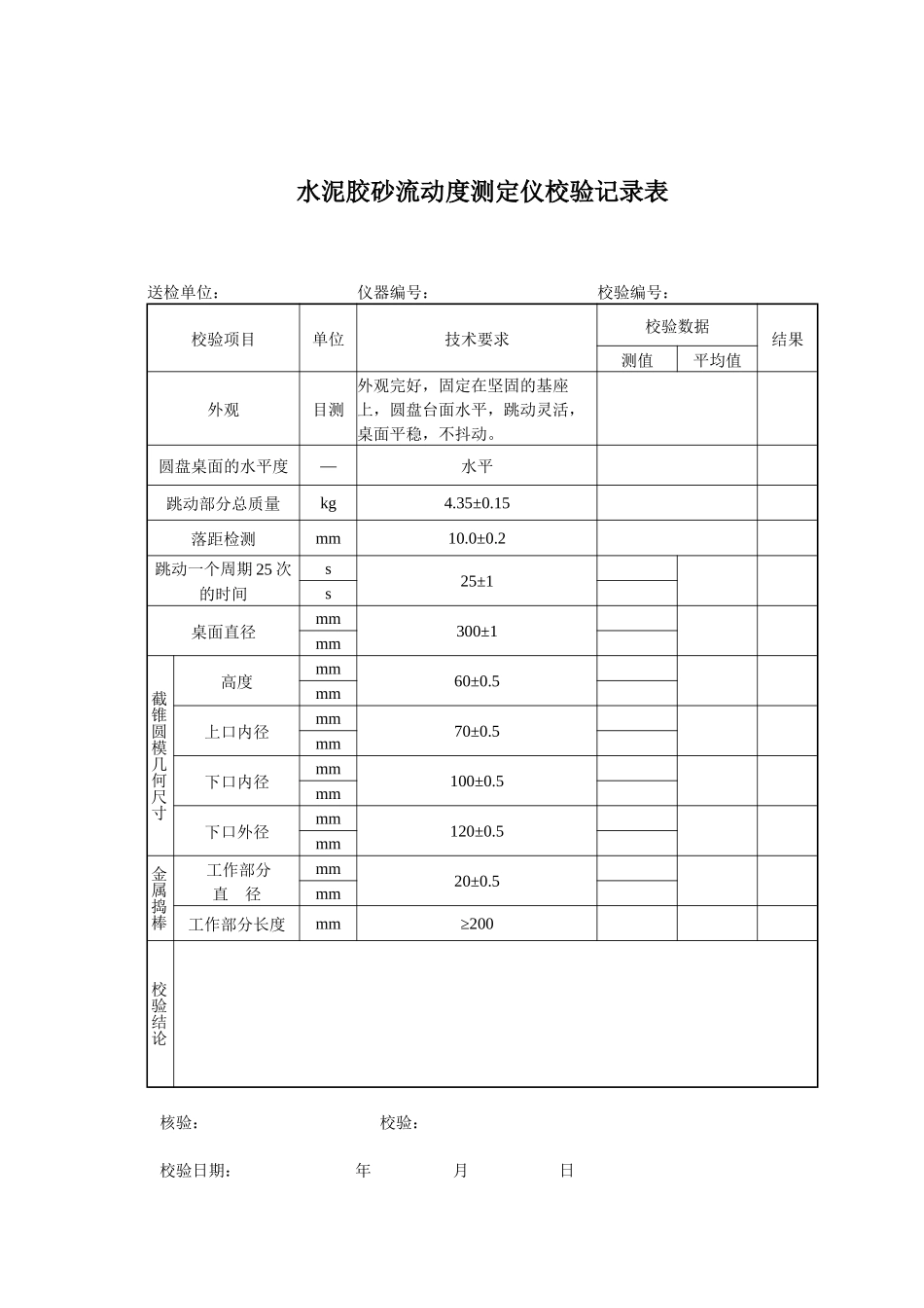 各仪器设备校验记录表_第1页