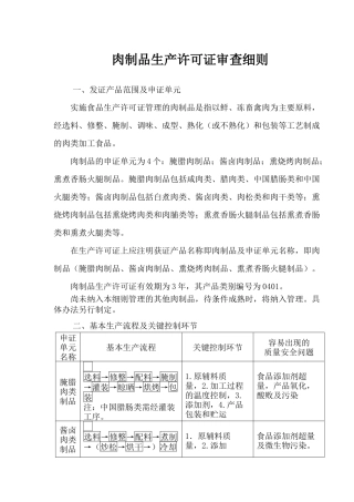 肉制品生产许可证审查细则(1)