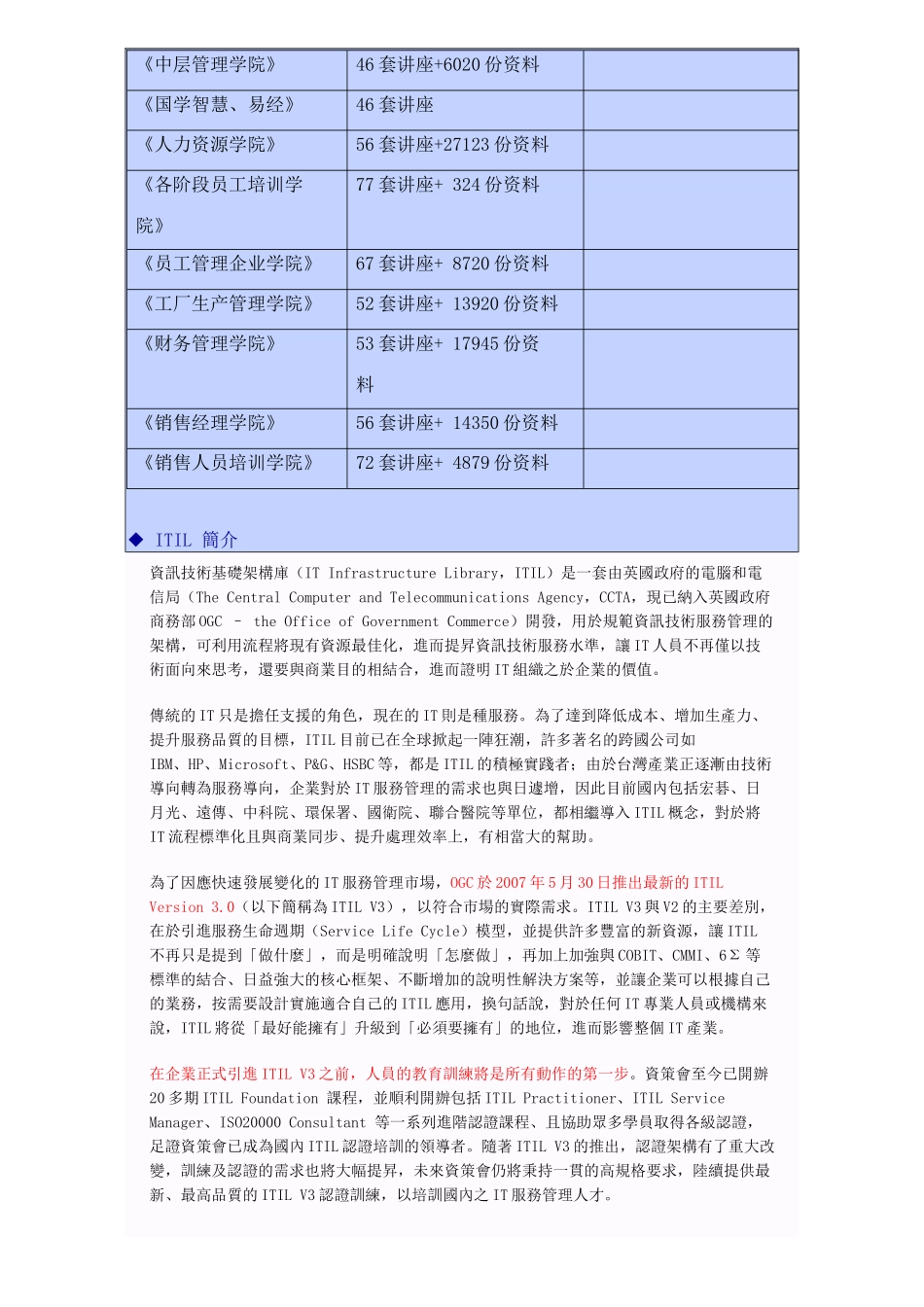ITILV3认证单位体系与主要变化_第2页