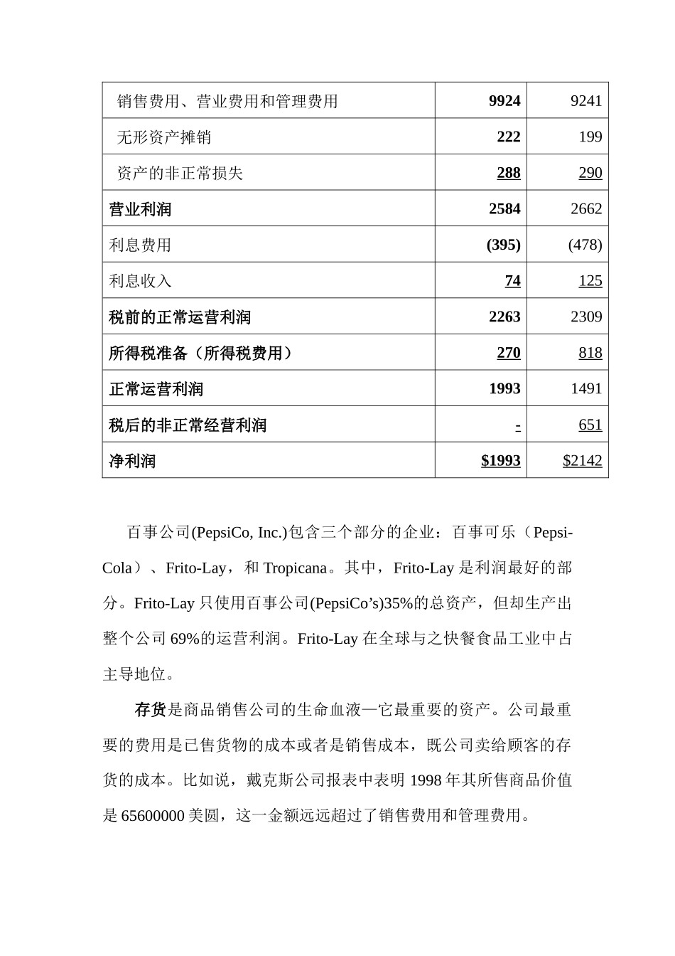 库存商品，销售成本和毛利_第2页