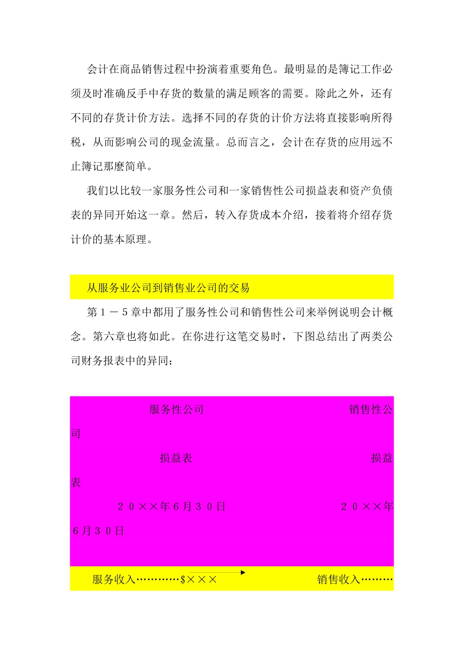 库存商品，销售成本和毛利_第3页