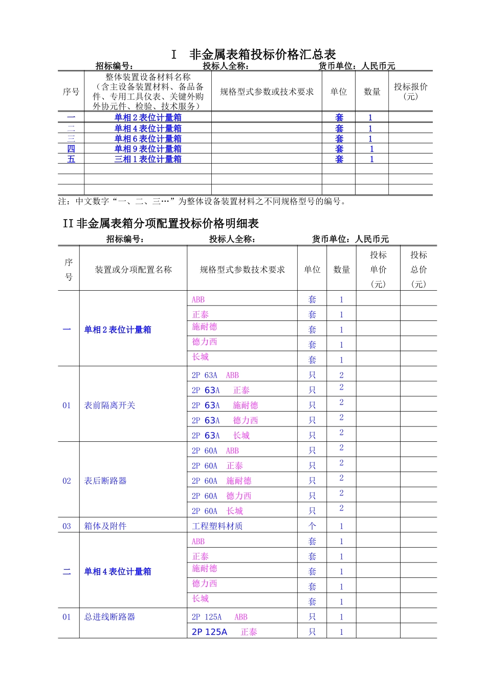 潍坊诸城农网升级改造工程非金属表箱技术规范书_第3页