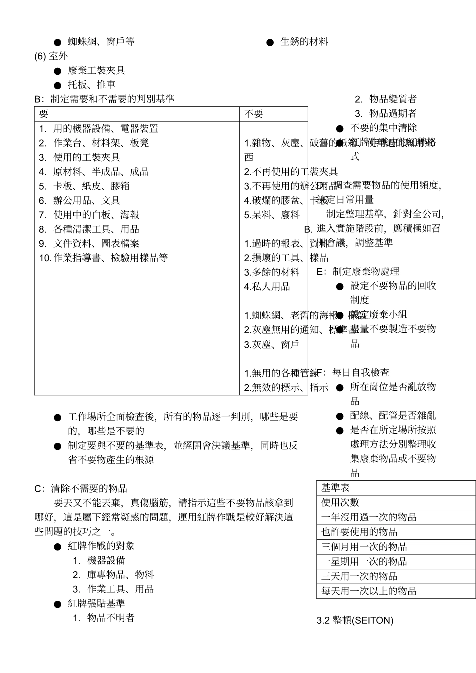 6s培训教材(文字版)_第3页