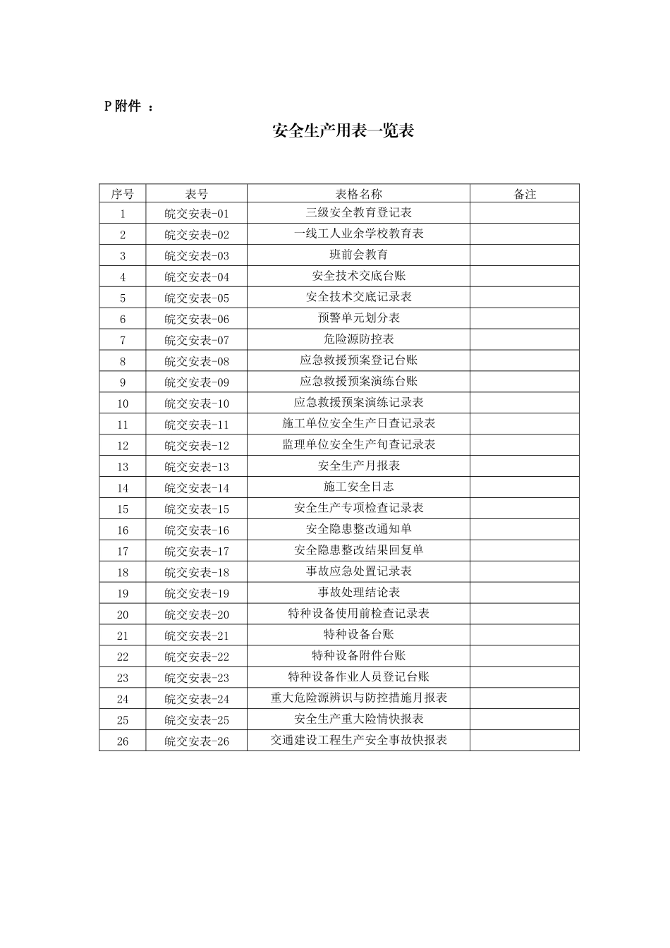 安全生产用表_第1页