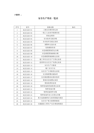 安全生产用表
